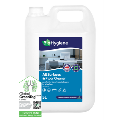 Hard Surface Disinfectants